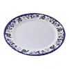 melamine plates blue and white